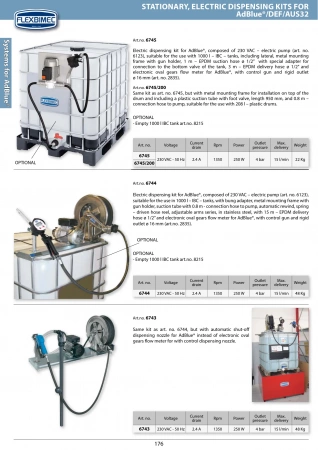 Электросистема для AdBlue®/DEF: насос 230В (25л/мин), шланг, катушка 15м, пистолет с автостопом, адаптер, держатель для IBC Flexbimec 6743