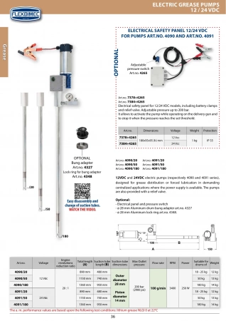 Электронасос для смазки 24В, для бочек 180кг, 20:1, 100 г/мин Flexbimec 4091/180