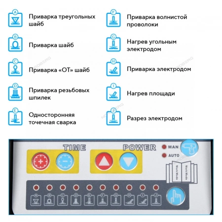 Аппарат сварочный, споттер, 220 В NORDBERG WS4
