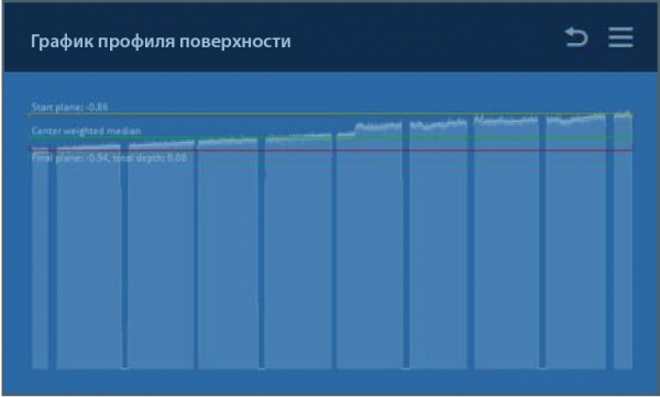 Станок с ЧПУ для фрезеровки плоскости ГБЦ и блоков Comec RP1400.CNC