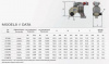 Гайковерт гидравлический Plarad LT 10 TS, 1000 Нм, двухшланговый