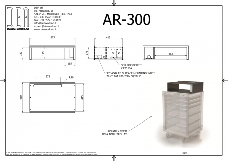 DEA AR-300 Комплекты для диагностики
