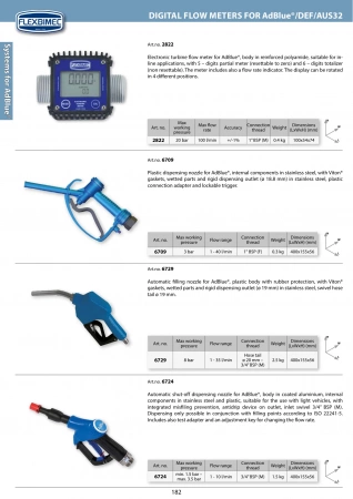 Цифровой турбинный счетчик AdBlue®/DEF, полиамид, 1" BSP, 100 л/мин Flexbimec 2822
