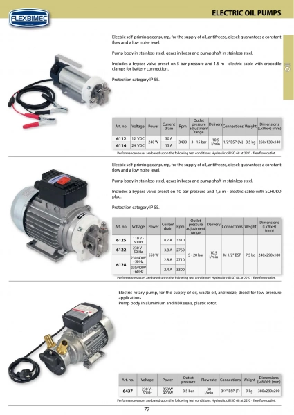 Электронасос 24В для масла "ROTOPUMP", 10.5 л/мин, 4 бар Flexbimec 6114