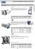 Пневмонасос диафрагменный нерж. AISI 316 для мочевины, 55 л/мин (Atex) Flexbimec 1064