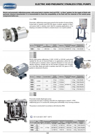 Пневмонасос диафрагменный нерж. AISI 316 для мочевины, 55 л/мин (Atex) Flexbimec 1064