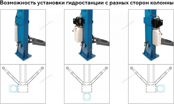 Подъемник двухстоечный 4 т, верхняя синхронизация, H=4 м, 220 В, серый NORDBERG N4120H1-4G_3+2_220