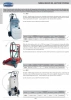 Маслосменник OIL BLITZ, электр. 230В, тележка, щупы, канистра 20л Flexbimec 3018