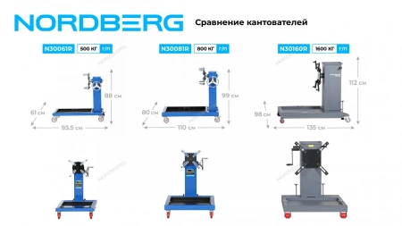 Кантователь двигателя профессиональный с редуктором, 500 кг NORDBERG N30061R