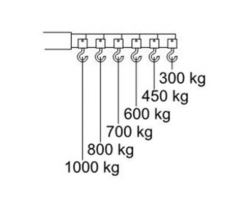 Compac CC10 Кран гаражный гидравлический, 1000 кг
