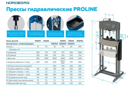 NORDBERG ПРЕСС N3530A с пневмоприводом 30т PRO