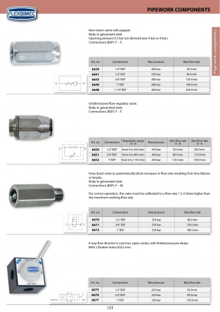 Обратный клапан Ø1/4" Flexbimec 6639