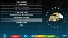 База данных по автомобилям Сход-Развал Ravaglioli RAVTD6000TB.3