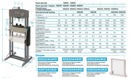Пресс гидравлический 50т, пневмоуправление NORDBERG N3651A