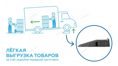 Трапы напольные (эстакада), нагрузка 2,5 тонны (комплект 2 шт.) NORDBERG N30R2.6