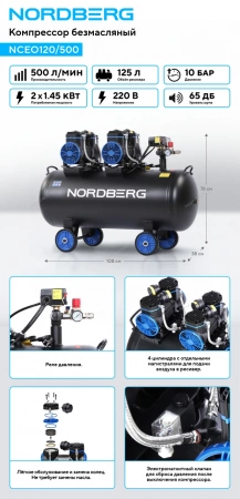 Компрессор безмасляный 220 В, ресивер 125 л, 500 л/мин NORDBERG NCEO120/500