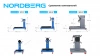 Стенд-кантователь для ремонта двигателей и агрегатов, 3 в 1, грузовой + Универсальный кронштейн NORDBERG N30160R+N3A-TB