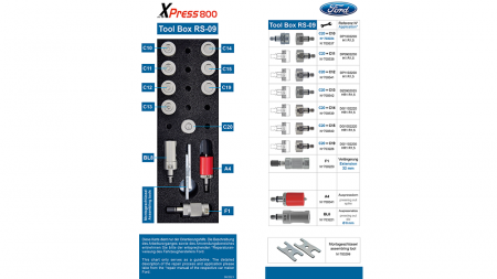 Wielander Schill 700195 RS-09 Набор пуансонов для Ford