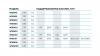 Пуско-зарядное устройство 12/24 В, 240 A NORDBERG WSB240
