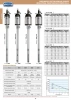 Пневмонасос для смазки 50:1 для бочек 180кг, 12 кг/мин Flexbimec 4049