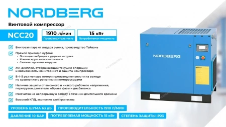 Компрессор винтовой, 15 кВт, 10 бар, 1910 л/мин, IP55, без ресивера NORDBERG NCC20