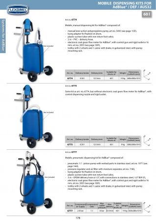 Мобильный ручной комплект для AdBlue®/DEF (бочки 60л) с ручным насосом и электрон. счетчиком-пистолетом Flexbimec 6774
