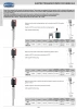 Электронасос для хим. продуктов (нерж. AISI 316), шток 1200мм (Viton) Flexbimec 1097/120