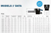 Тензорный домкрат Plarad PSE 52, 1458 кН, 1-ступенчатый